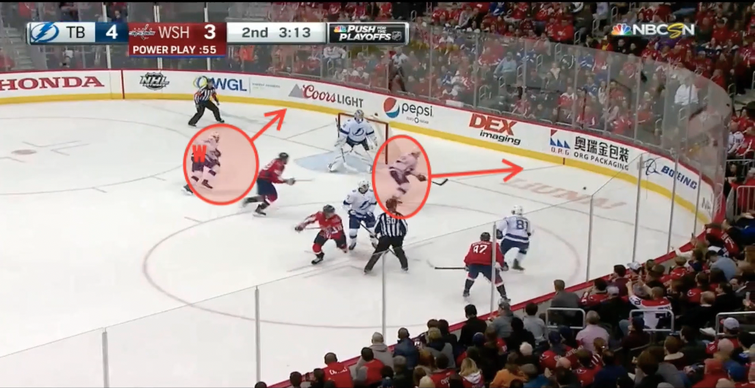 Lightning Penalty Kill Face Off Clear
